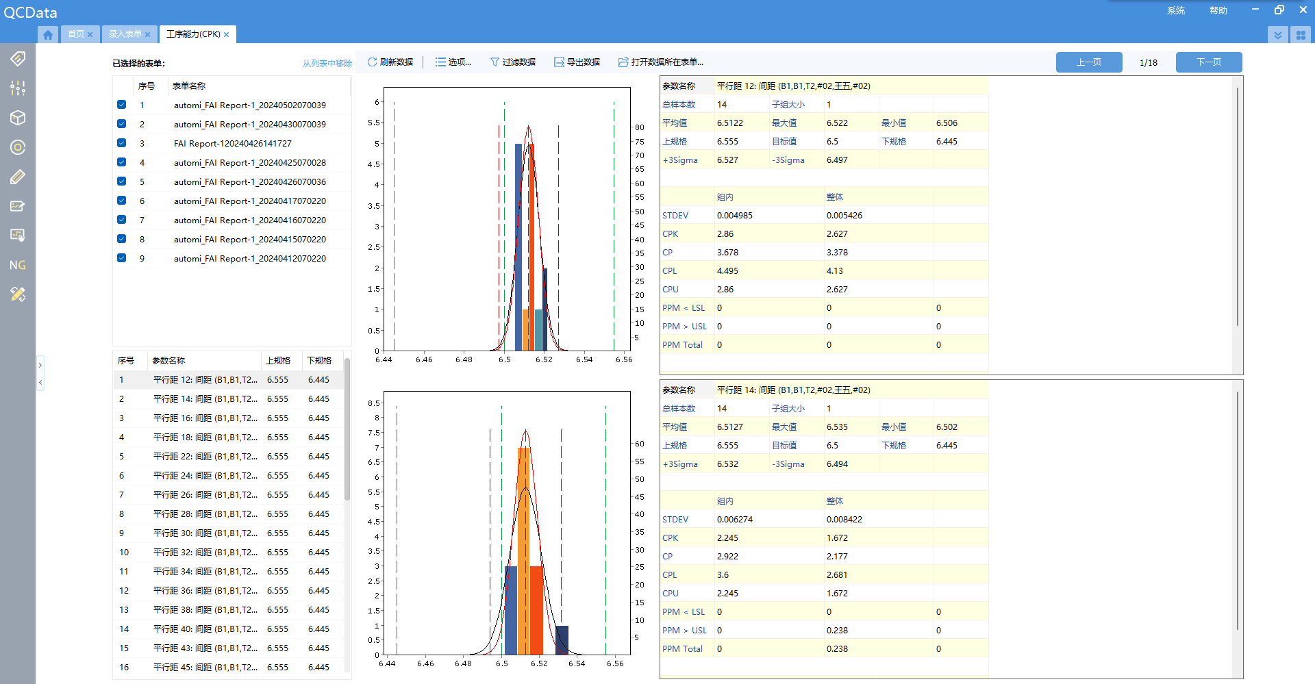 太友CPK工具分析報(bào)告