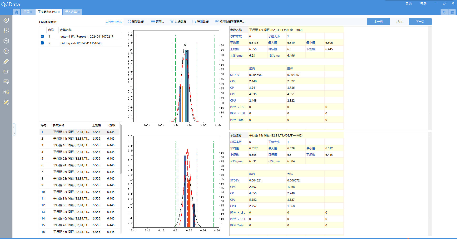 太友CPK工具分析報(bào)告