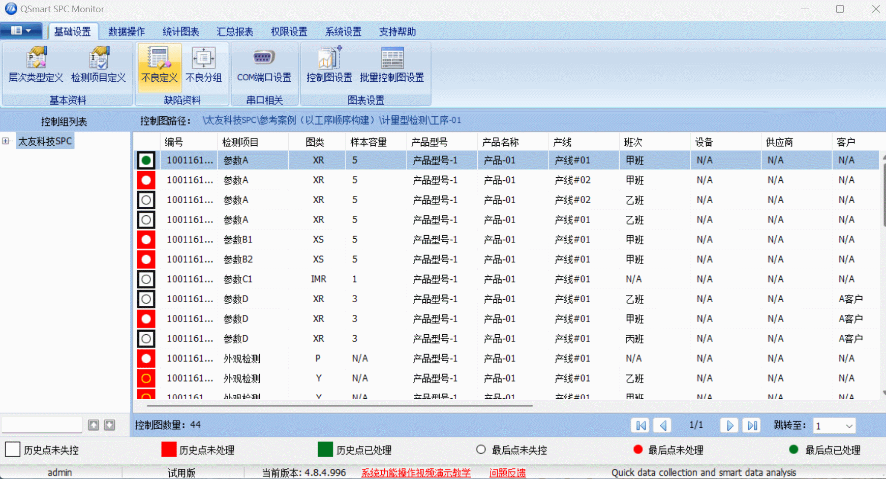 太友SPC過程統計控制系統