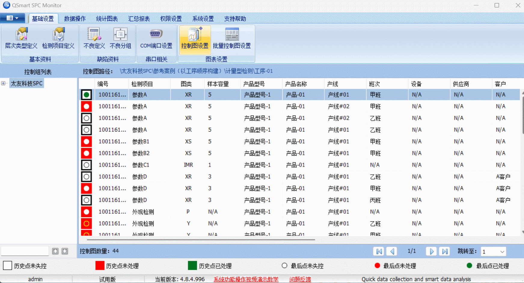 太友SPC軟件統計過程控制功能全解析