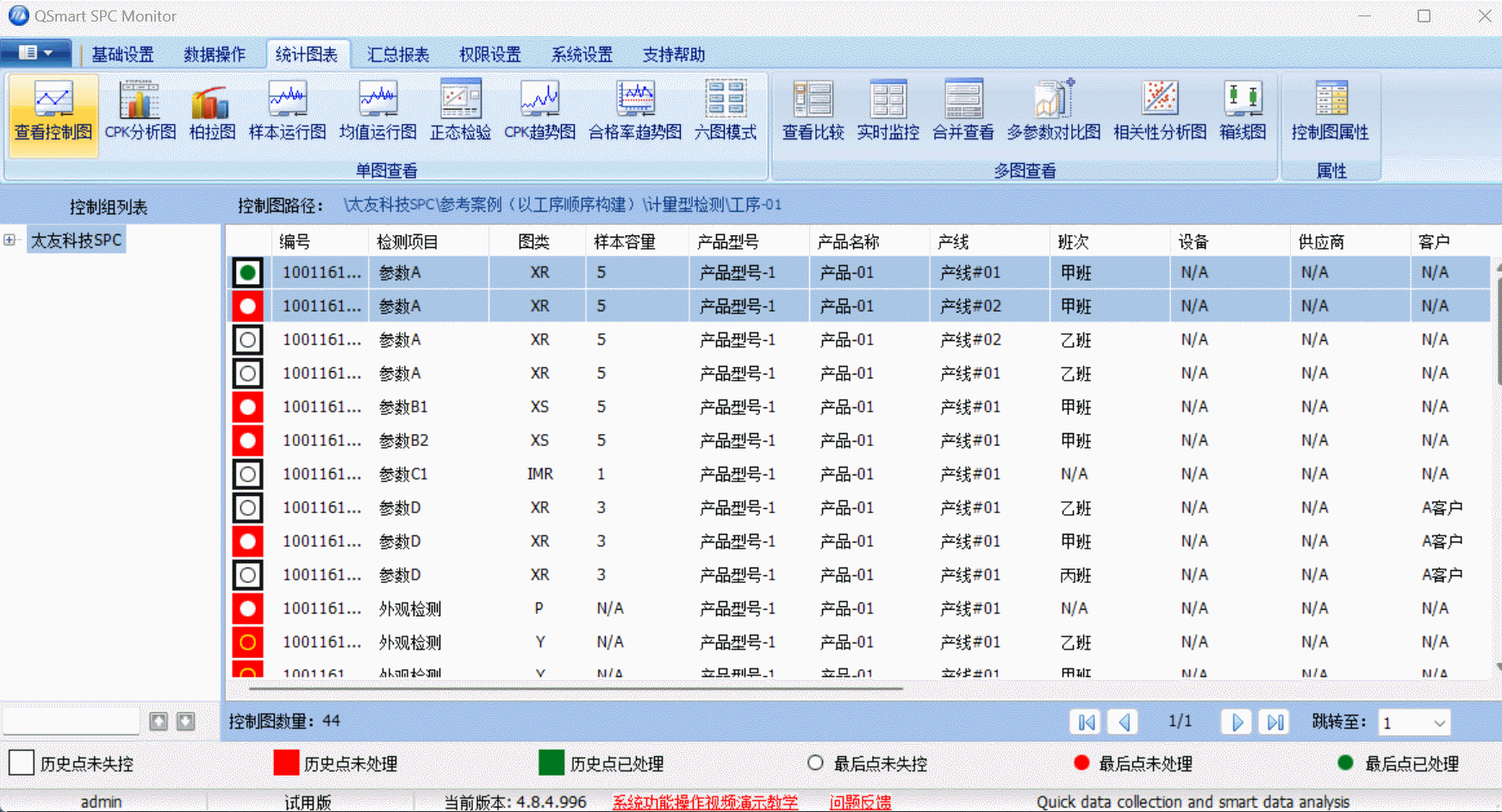 太友SPC質量分析軟件