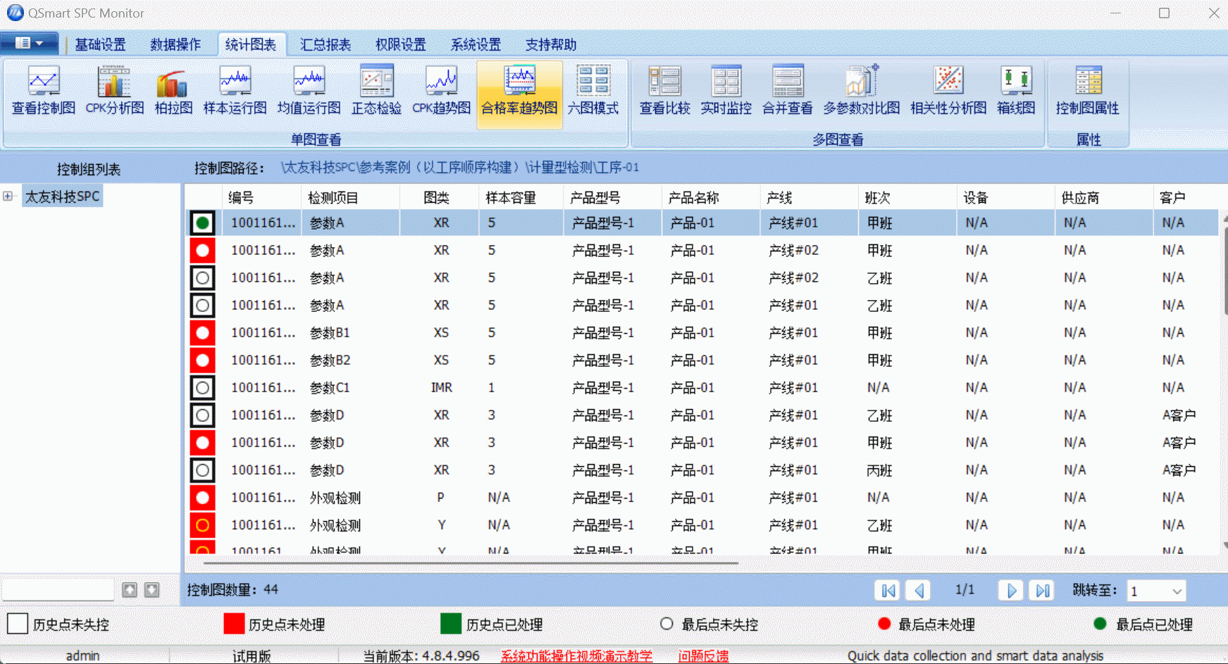 太友QSmart?SPC工具下載