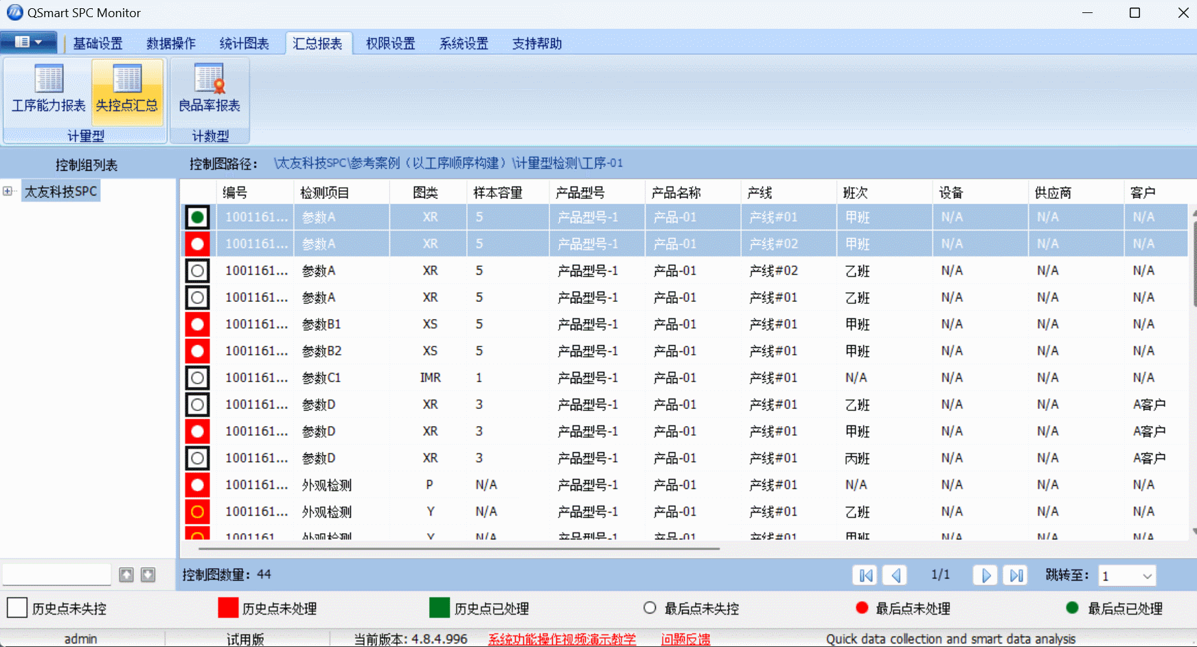 太友QSmart?SPC系統(tǒng)
